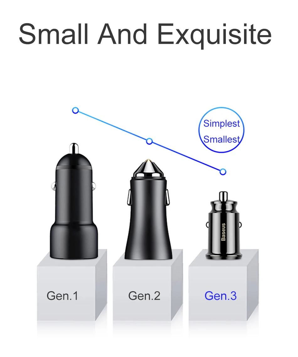 Baseus car charger Mini Dual usb car charger car-styling USB Charger for phone 2 Port USB Fast Car-Charger for iPhone 7 Samsung HTB1p6TfXzDuK1RjSszdq6xGLpXa1 - Baseus car charger Mini Dual usb car charger car-styling USB Charger for phone 2 Port USB Fast Car-Charger for iPhone 7 Samsung