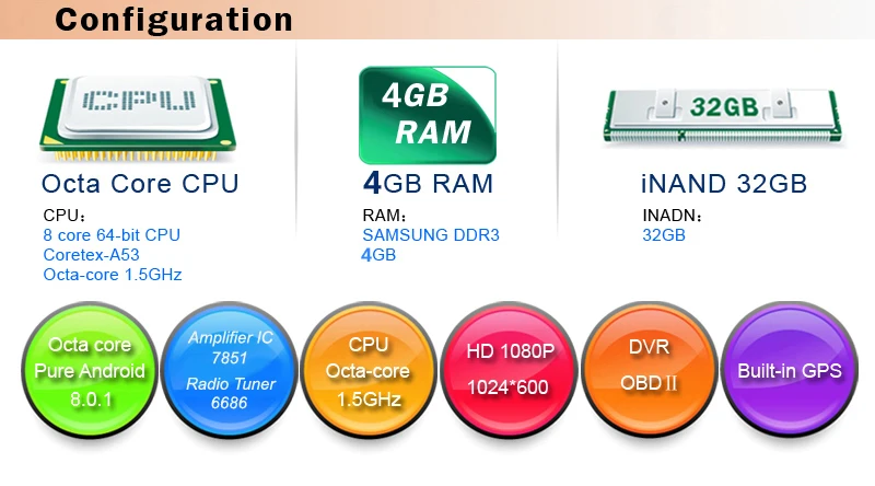 Автомобильный DVD gps плеер Восьмиядерный 7 дюймов Android 9,0 gps навигация для Land Rover freelander 2 DAB 4 Гб ram+ 32 Гб rom+ 16G карта Wifi USB
