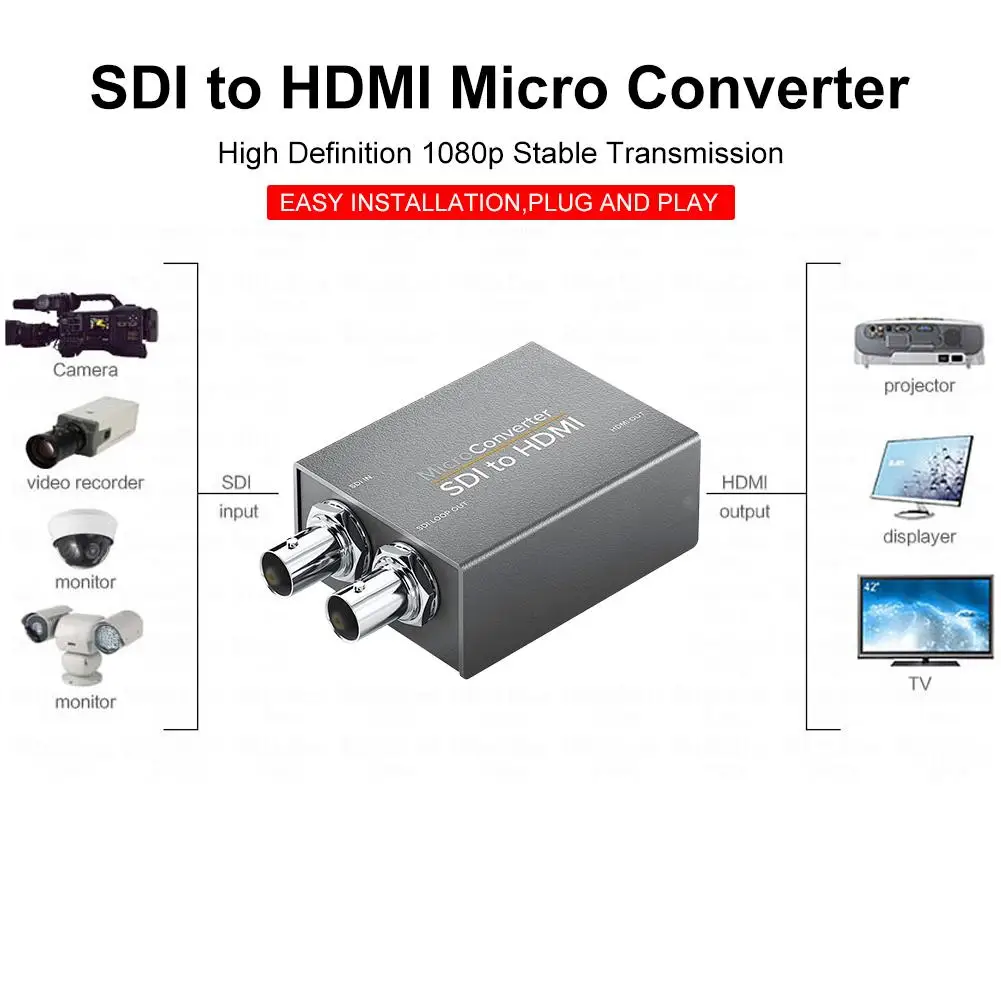  2-way Micro Converter SDI To HDMI With Power Two SDI In To HDMI Output Mini 3G HD SD-SDI Video Conv