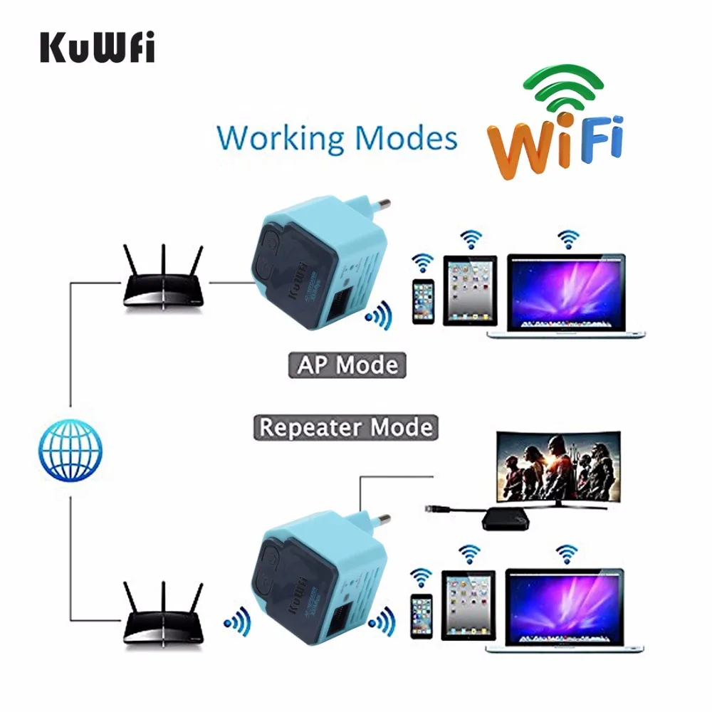 300 Мбит/с беспроводной маршрутизатор Wi-Fi ретранслятор 2,4 ГГц AP маршрутизатор 802.11N Wi-Fi усилитель сигнала расширитель диапазона Усилитель с США ЕС вилка