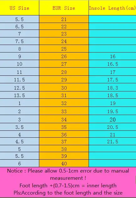 2018 Осенние новые модные сетчатые дышащие розовые спортивные кроссовки для отдыха для девочек белые туфли для мальчиков Брендовая детская