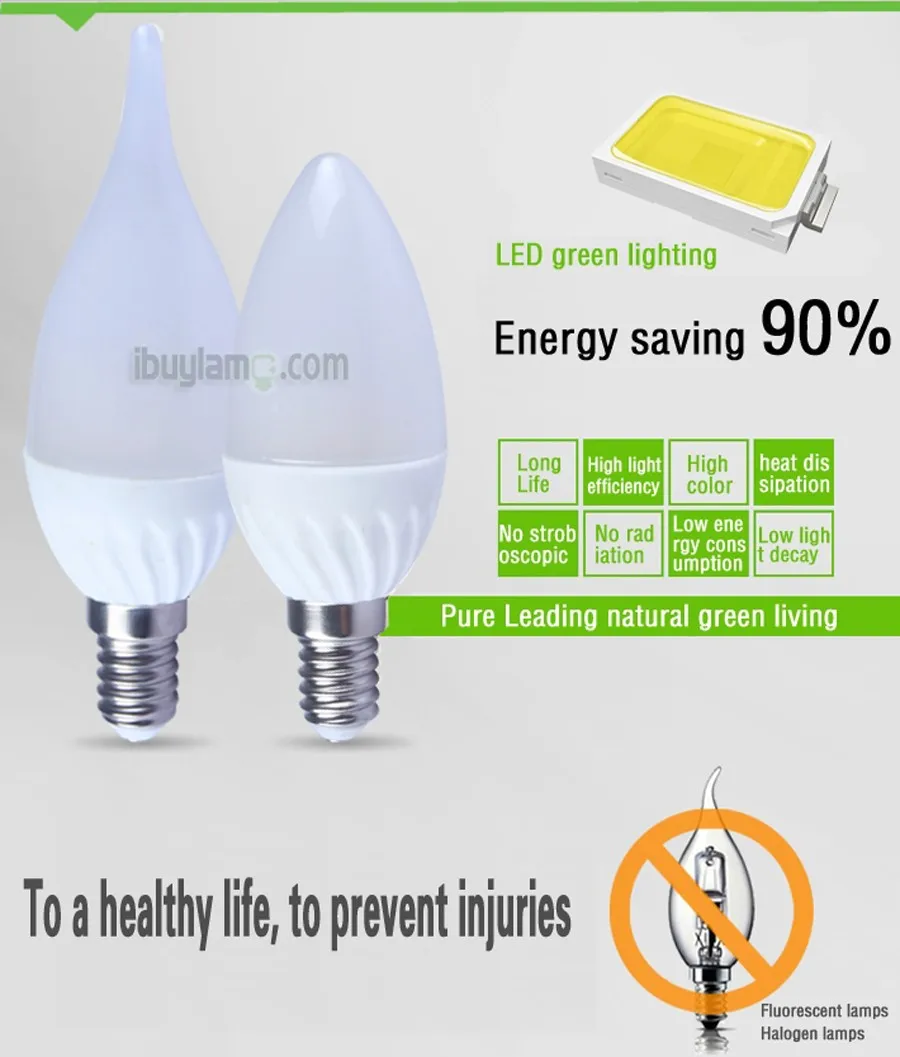 why choose led