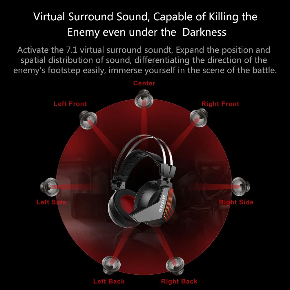 Продажа Высокотехнологичная Беспроводная 7,1 объемная звуковая USB стерео игровая гарнитура над ухом шумоизолирующие светодиодные мониторные наушн...