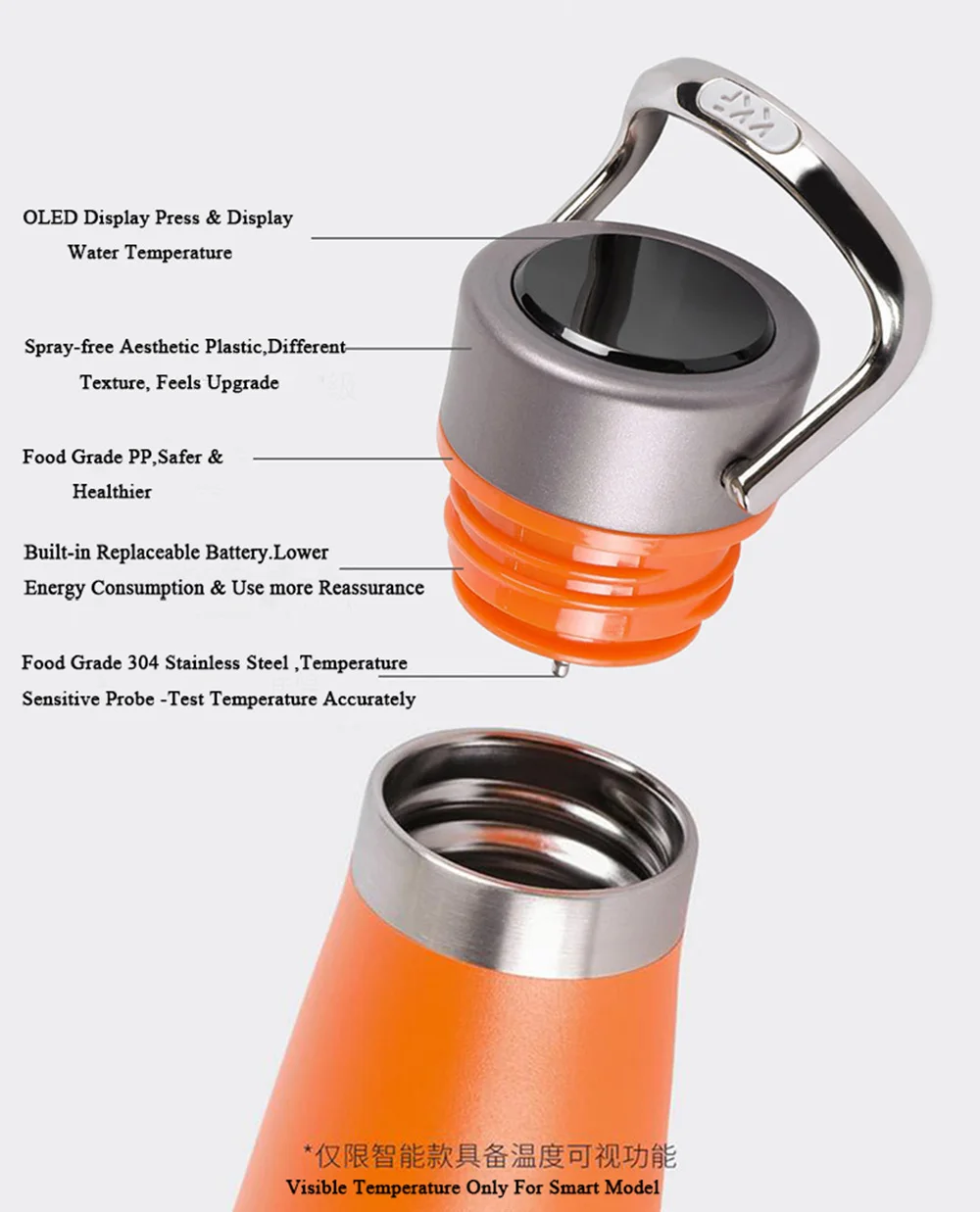Xiaomi KKF Smart Vacuum Bottle 24h Insulation Stainless Steel Vacuum Flasks 475ml Thermos Cup Travel Mug Thermo Bottle Thermocup (3)
