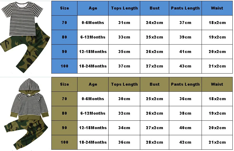 Комплект одежды для новорожденных детей для маленьких мальчиков и девочек,, одежда пуловер с капюшоном Длинные рукава Топы камуфляжные штаны, комплект одежды из 2 предметов, одежда для детей