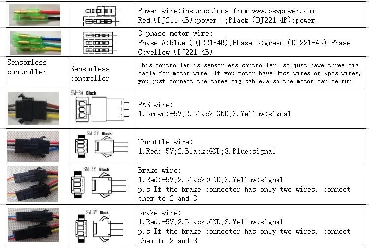 Best 24V/36V 250W 12A Brushless DC Square Wave Controller+LCD or LED+Throttle+Brake Lever+PAS + Speed Sensor+light speaker+switch 1 Best 24V/36V 250W 12A Brushless DC Square Wave Controller+LCD or LED+Throttle+Brake Lever+PAS + Speed Sensor+light speaker+switch 1