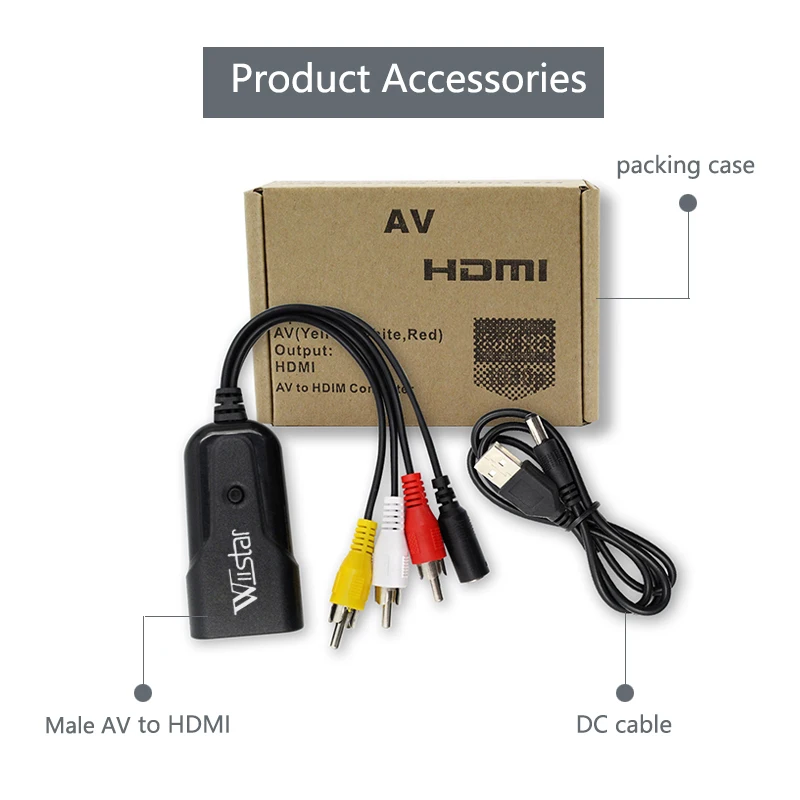 Wiistar Новый AV к преобразователь видеосигнала HDMI коробка AV2HDMI RCA AV HDMI cvbs к HDMI адаптер для HD ТВ PS3 PS4 ПК DVD Xbox проектор