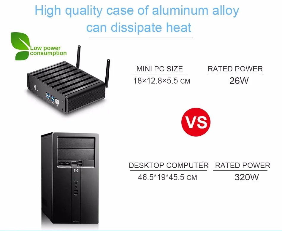 Мини-ПК без вентилятора с i3 5005U i5 5200U i7 5500u Процессор 8 ГБ DDR3L 240 ГБ SSD 300 м Wi-Fi 1000 м Ethernet LAN HDMI VGA Box PC Windows 10