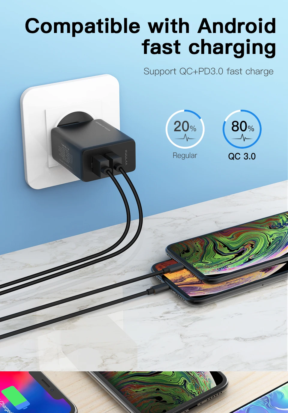 KUULAA Quick Charge 4,0 3,0 USB зарядное устройство 30 Вт QC3.0 PD 3,0 Быстрая зарядка 2 USB разъем зарядное устройство для мобильного телефона для iPhone samsung Xiaomi