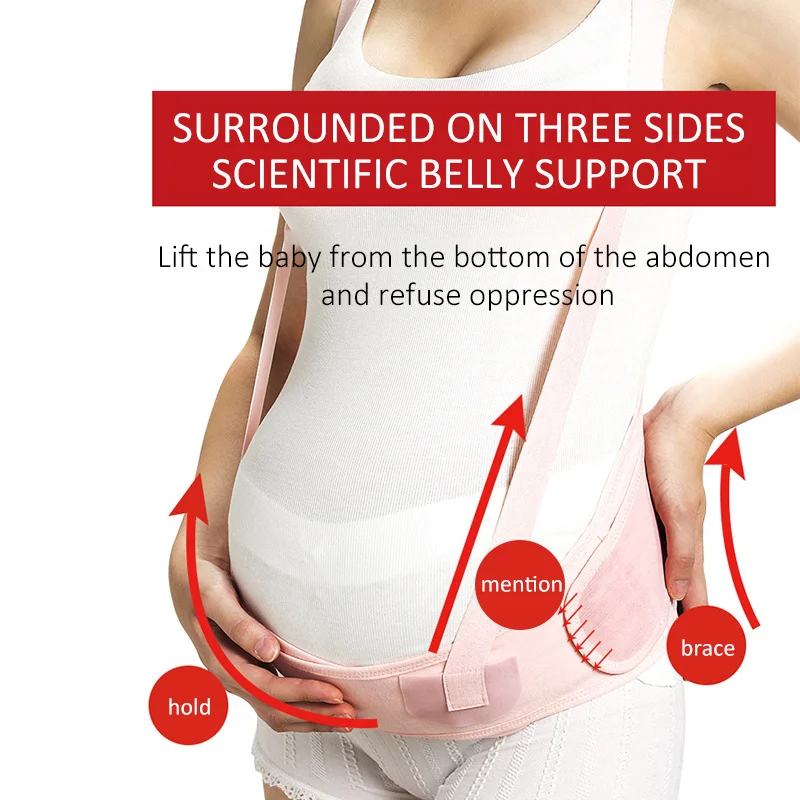 LXXU беременных женщин Мумия утягивающий пояс защитить ребенка безопасный рост уменьшить давление талии удобный мягкий удобный ремень