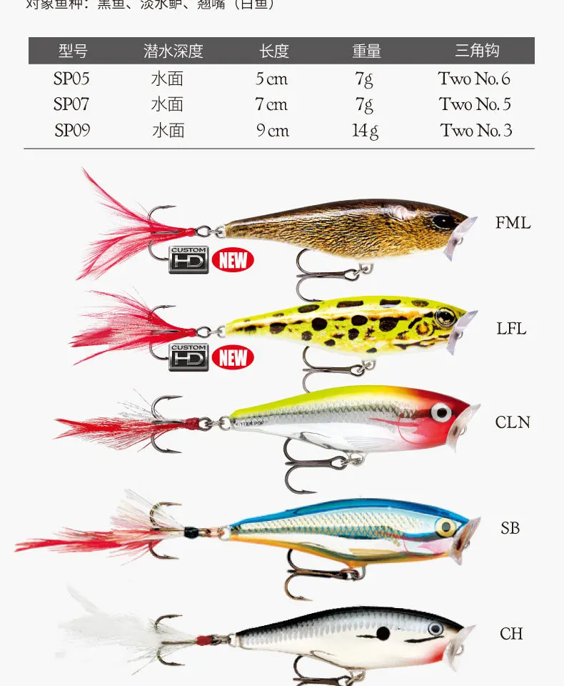 Rapala SKITTER POP SP05/SP07/SP09 5 см/7 г 7 см/7 г 9 см/14 г поверхность воды литья рыболовная приманка жесткая поддельная приманка 3D тело