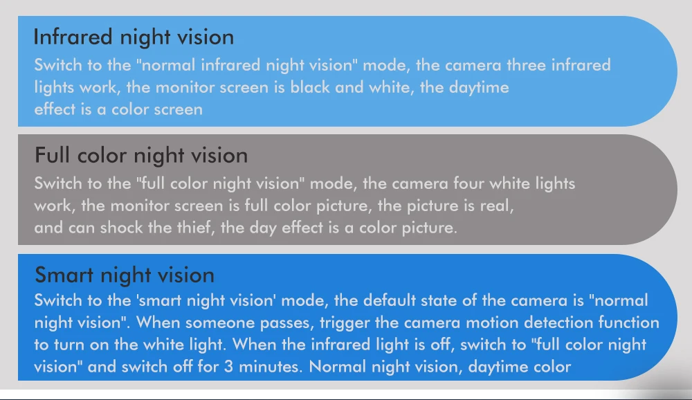 speed dome camera (6)