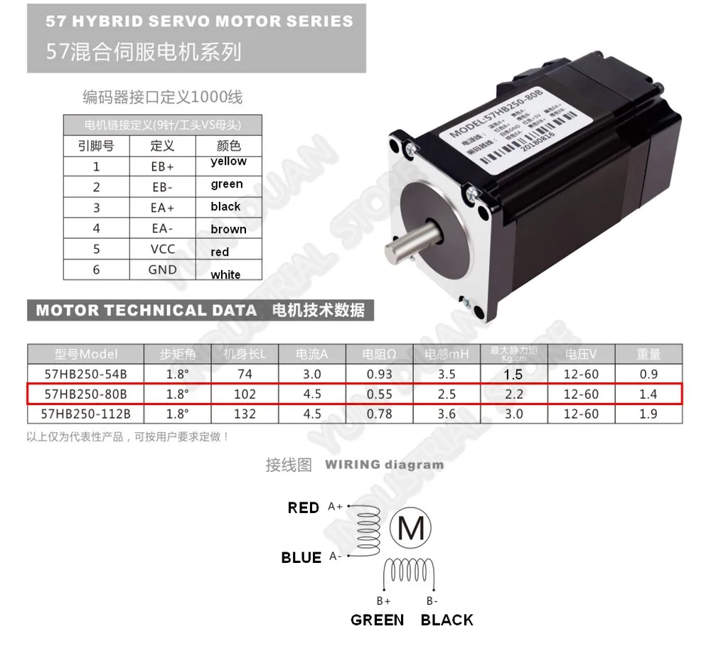 Driver de Motor Servo para Cnc 314oz. em 57mm Circuito Fechado Deslizante dc Dsp 2ph 2nm Kit Hybird Codificador Passo Fácil Roteador Nema23 2.2nm 4 Renovação da Casa