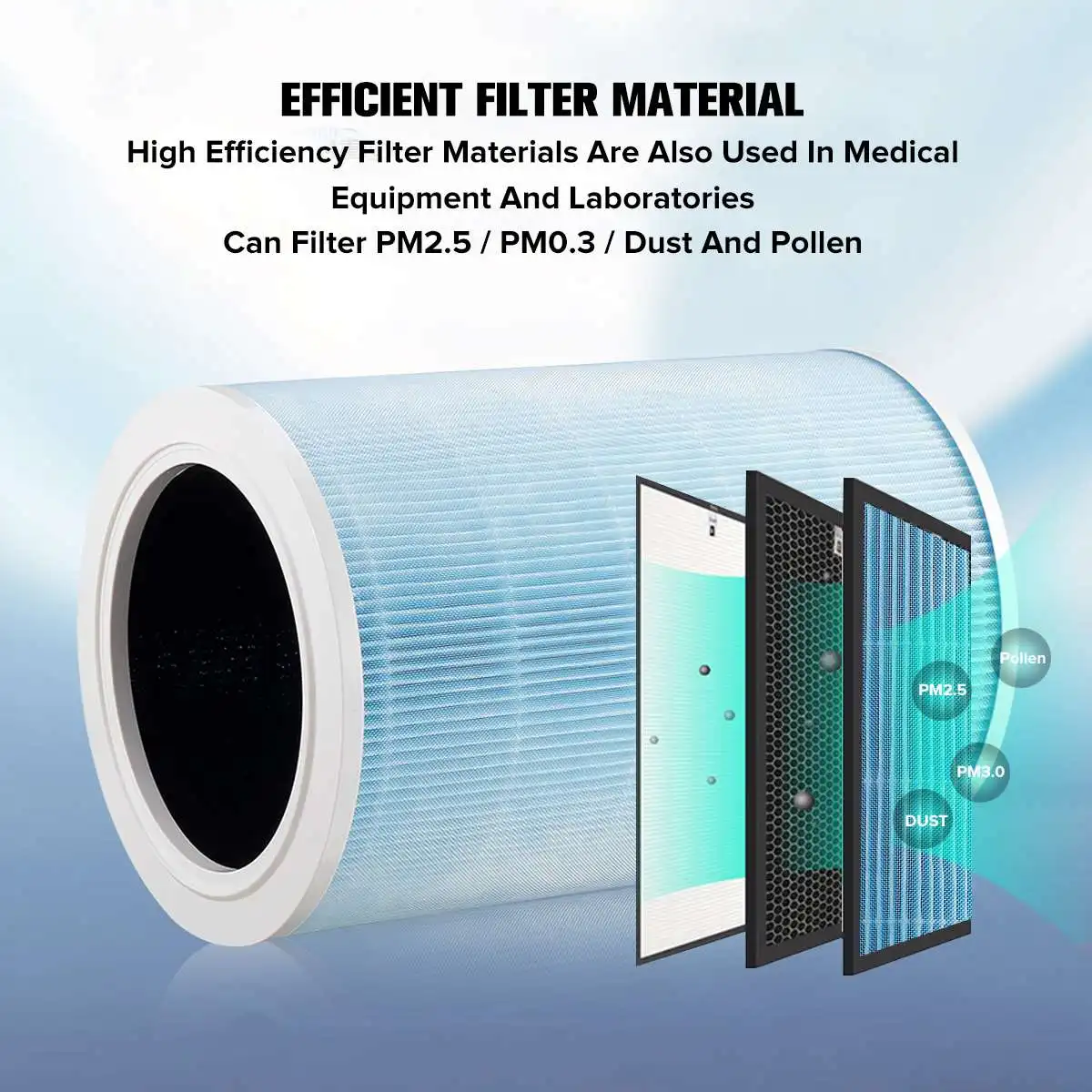 HEPA Filter Replacement Active Carbon Filter for Smart Air Filter Purifier To Reduce Mold Odor Smoke Allergies Hcho