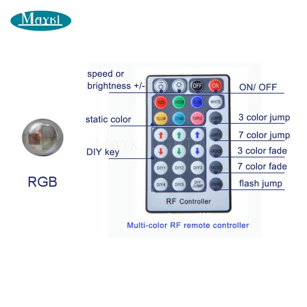 Maykit Высокое качество Dc12v Rgb 32w светодиодное освещение для оптоволокна + 28 клавиш