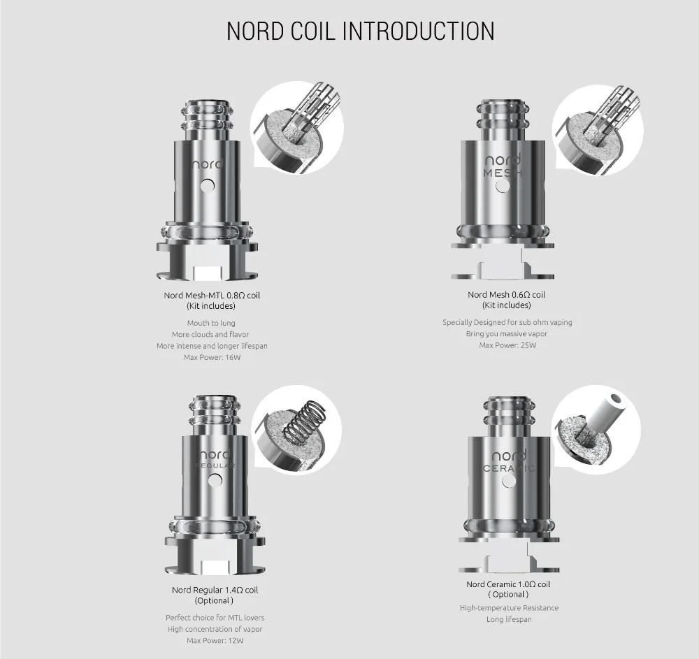 SMOK Trinity Alpha Pod Vape комплект 1000 мАч 2,8 мл Pod системный картридж Nord Mesh MTL катушка электронная сигарета испаритель