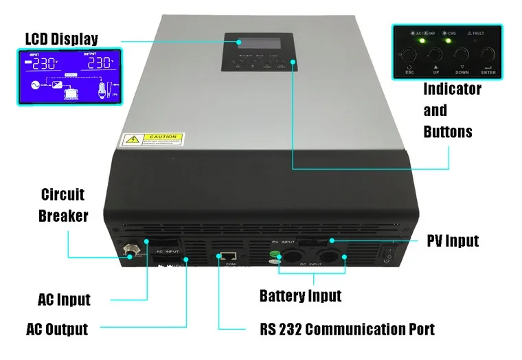 Гибридный солнечный инвертор 1KVA MPPT 24Vdc до 230Vac 50/60 Гц с 25A солнечным зарядным