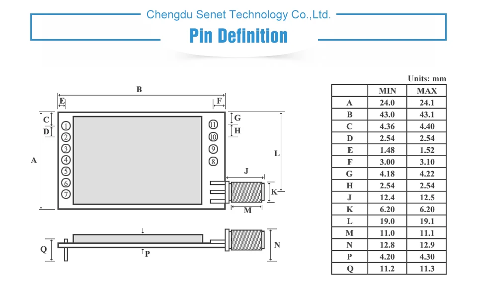 E32-TTL-500 SX1278 500mW (6)