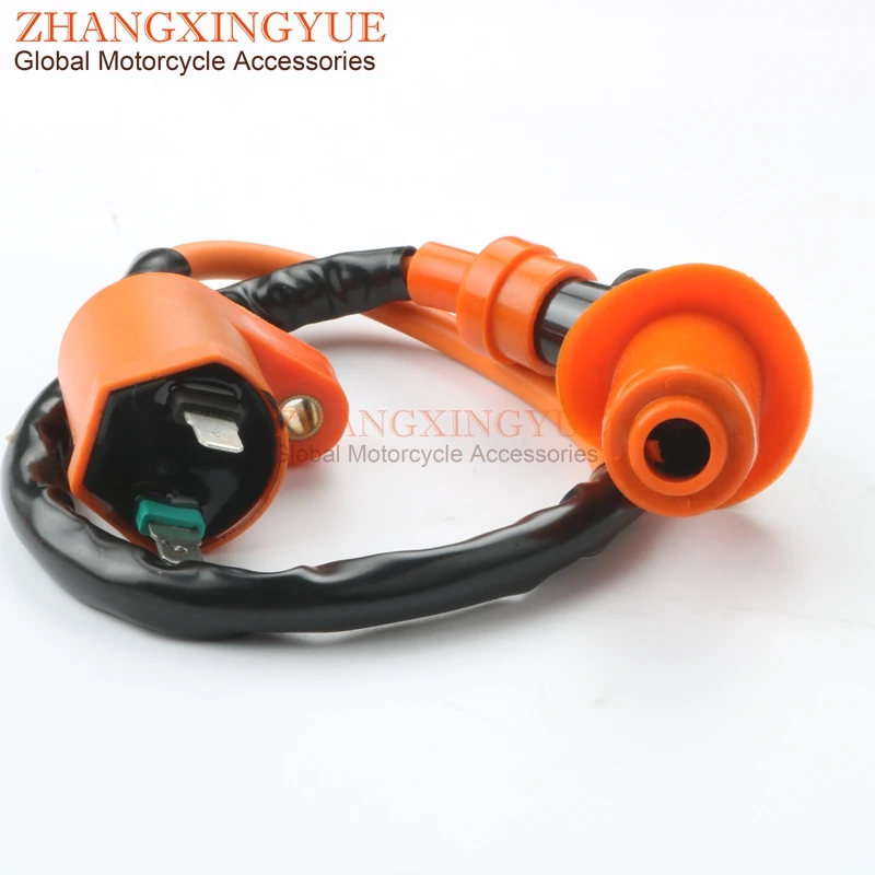 zhang195