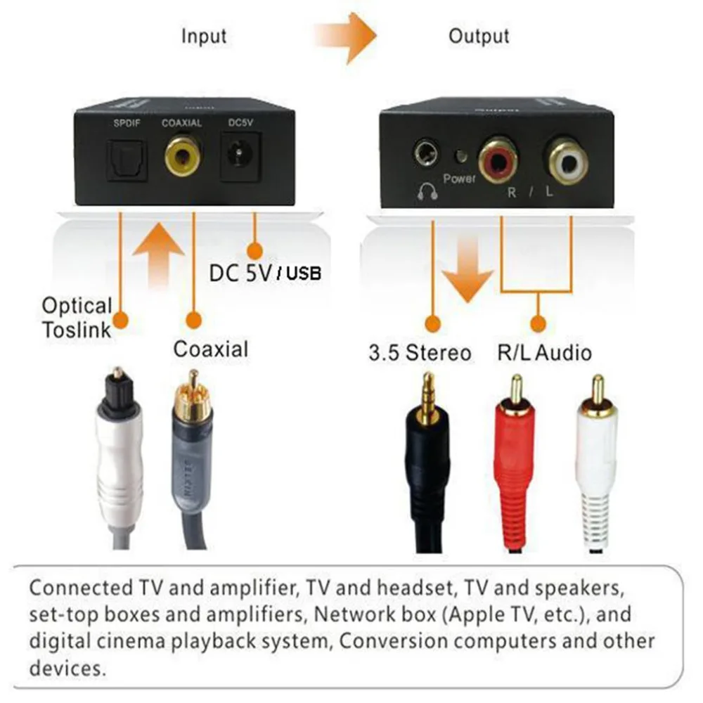 Оптический коаксиальный Toslink цифро-аналоговый аудио конвертер адаптер RCA L/R 3,5 мм