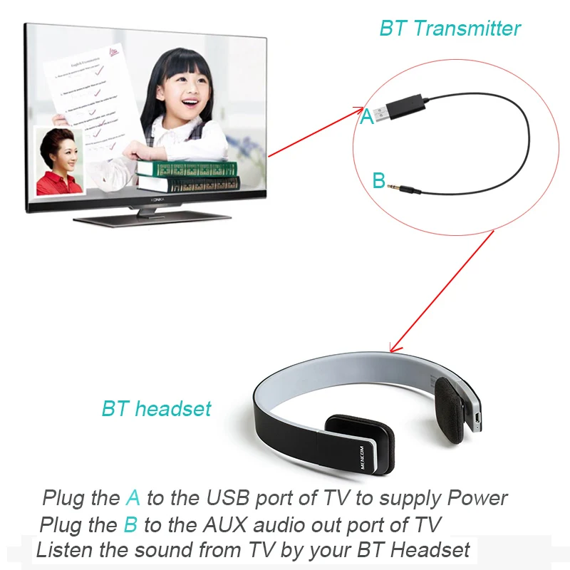 3 5 мм Hi Fi передатчик Bluetooth приемник Aux адаптер Беспроводной стерео музыки передачи