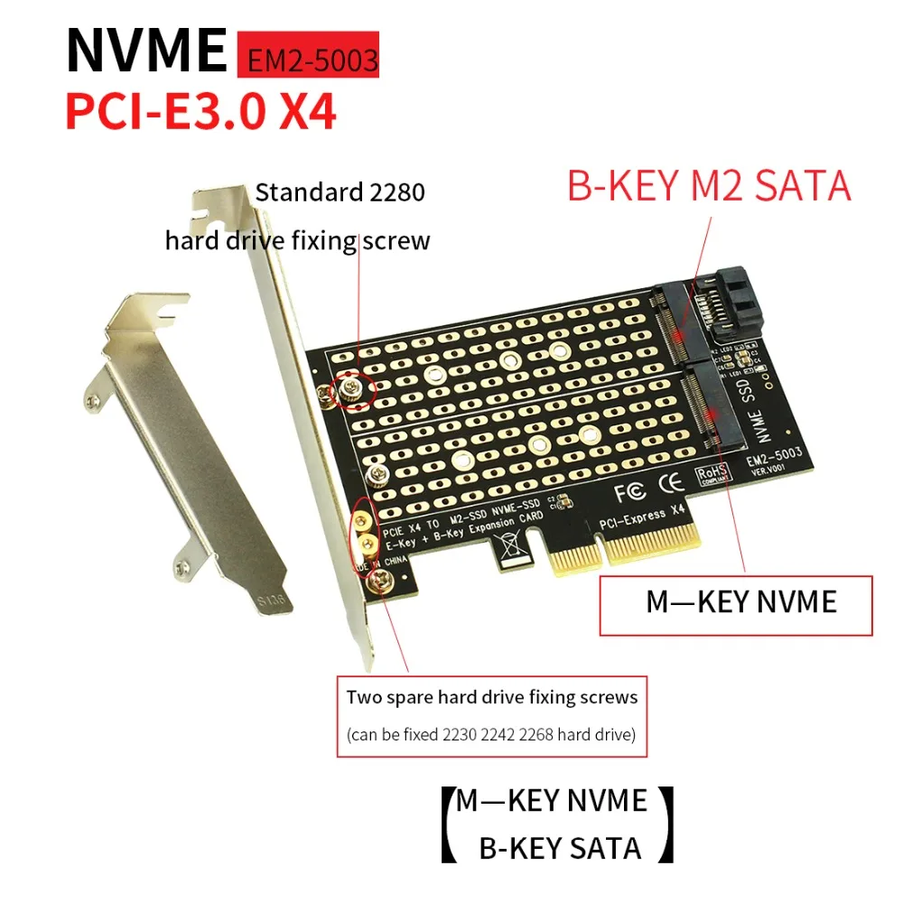 标注