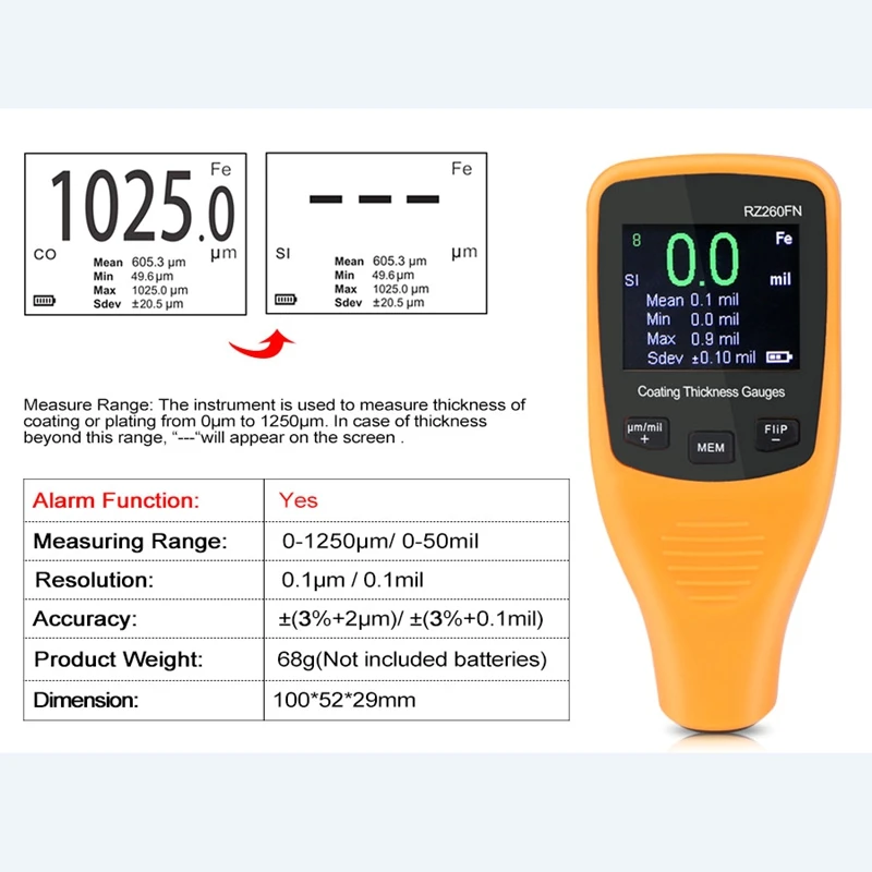 Цифровой датчик толщины покрытия Автомобильная Краска Толщина покрытия метр 50mil 1250um lcd Fe& NFe мини ширина измерительные инструменты
