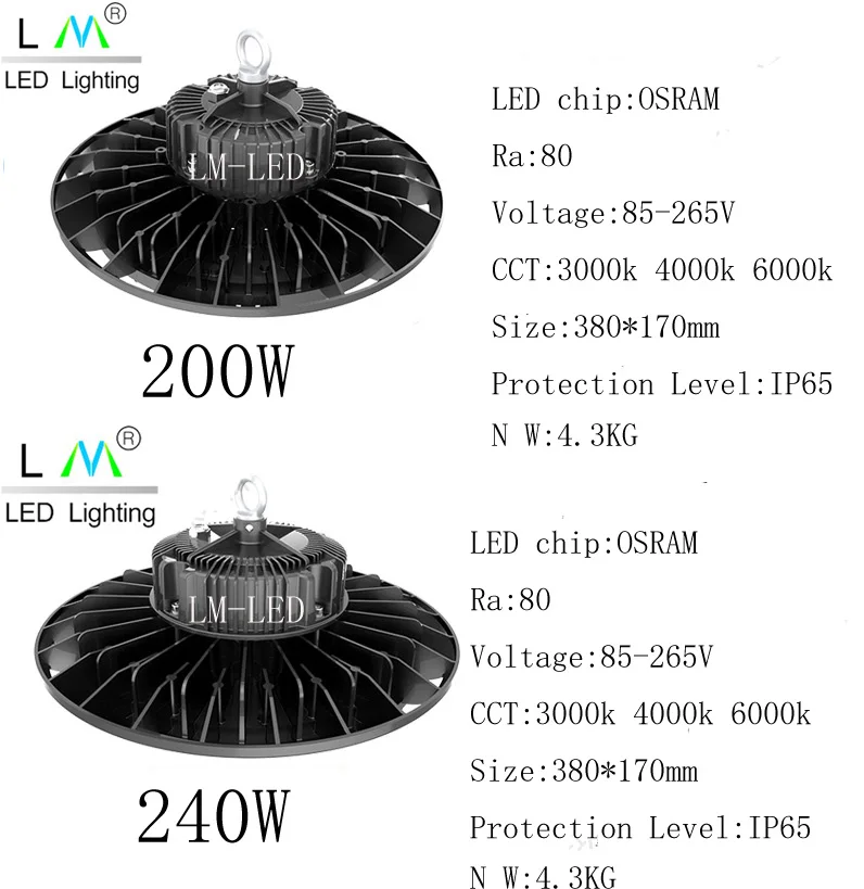 100W FLOOD LIGHT (2)