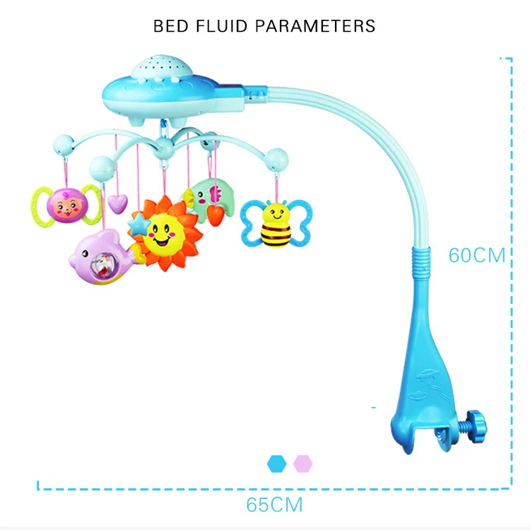 Детская кровать колокол игрушки для новорожденных neonatus игрушки Dreamful кровать кольцо висит Поворот Белл погремушка игрушки мультфильм