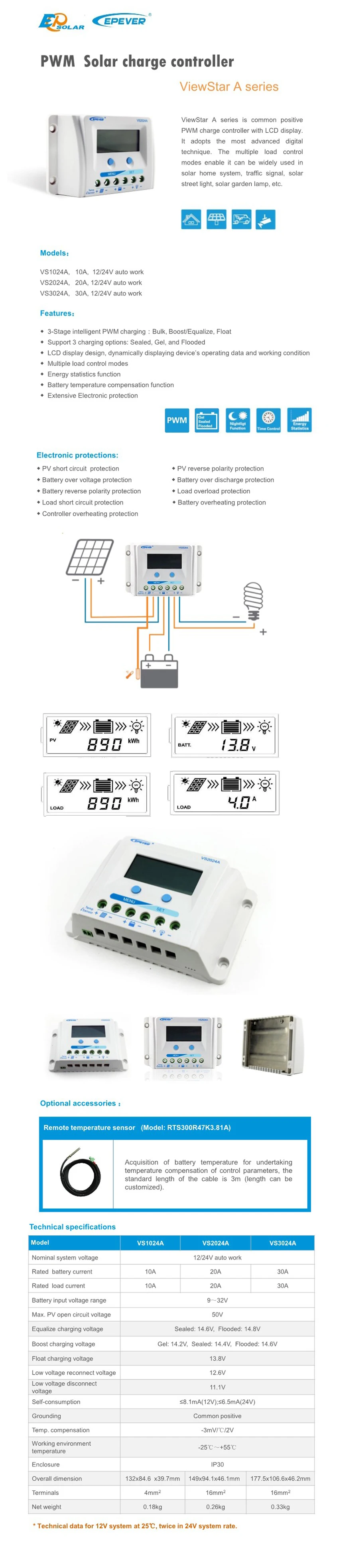 VS-A