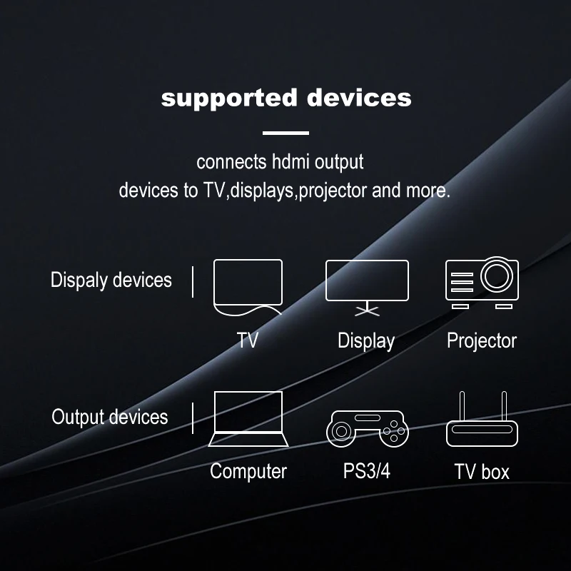 MINIX HDMI кабель к 2 0 4K 60Hz 1 м видео кабели высокоскоростной для HD TV BOX PS3 компьютерная