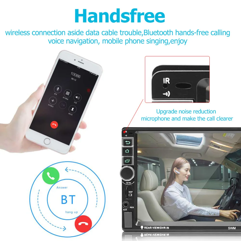 

SWM 8802 Car Stereo MP5 Player Upgraded Version 7in 2 Din Quad-core Android 7.1 GPS Navi Bluetooth RDS FM AM Radio Head Unit HD