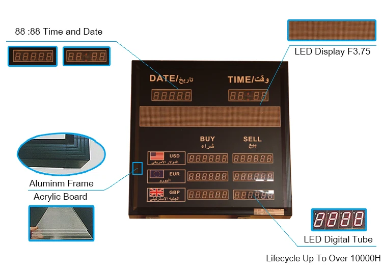 Led display board price Bank Exchange Rate Board 1.0'' 1.2'' 1.5'' electronic dispaly sign (5)