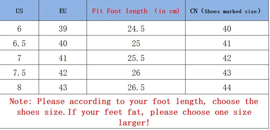 men size