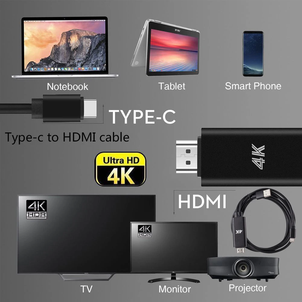 4 K Ultra HD USB 3,1 Тип-C телефон к HDMI ТВ/HD ТВ видео адаптер, hdmi-кабель для samsung S9 плюс huawei телефон Macbook