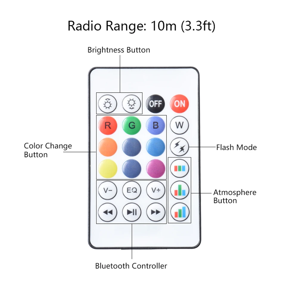 E27 Смарт rgb-колонка с Bluetooth Музыкальные лампочки Освещение Лампа красочные работы в режиме воспроизведения музыки светодиодный свет с пультом дистанционного управления Управление для вечерние праздник