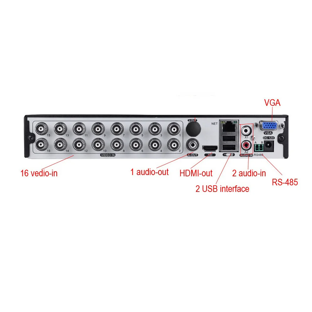 LOFAM 1080N 16CH CCTV система безопасности AHD DVR NVR Kit 16x720P 1.0mp 1500TVL комнатная купольная