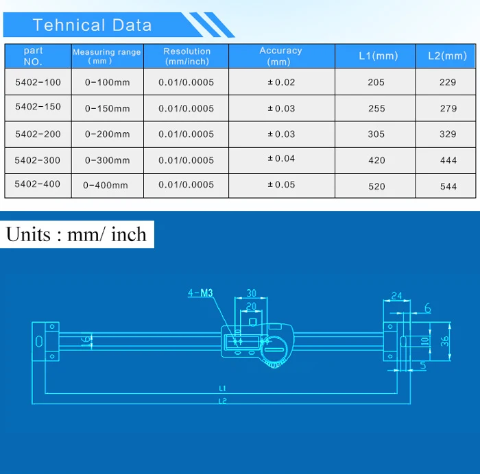 Cheap Instrumentos de medição de nível