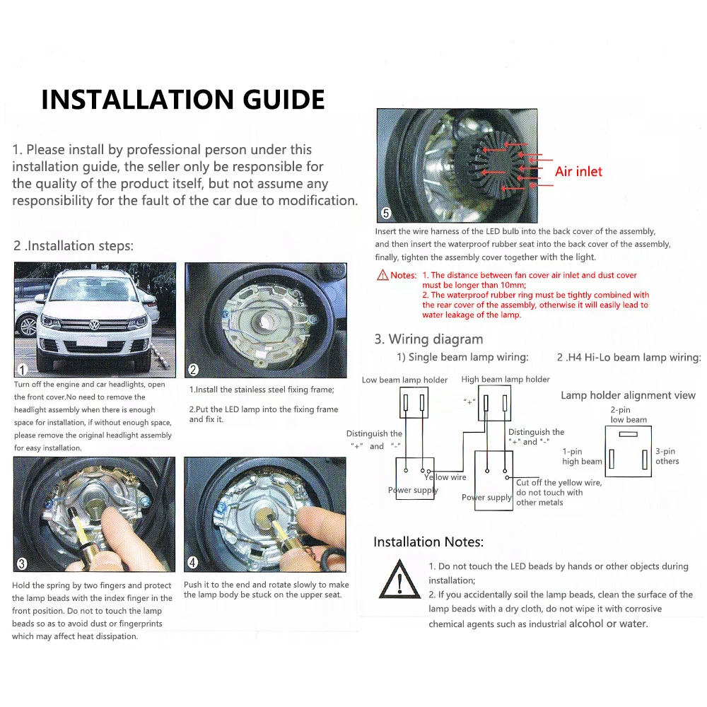 (9) F3-D1 Installation
