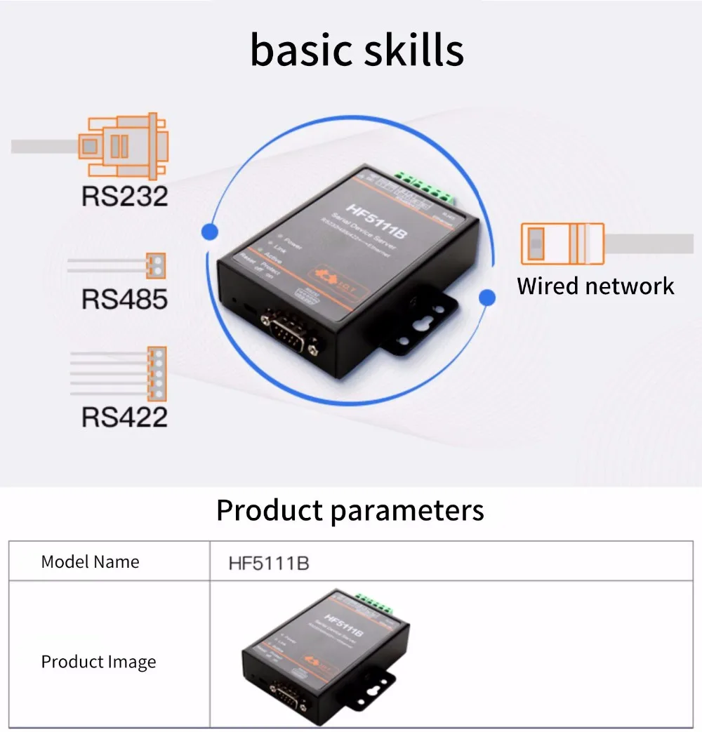 Двойной последовательный порт три в одном RJ45 RS232/485/422 на Ethernet сервер последовательного порта промышленного класса DTU HF5111B