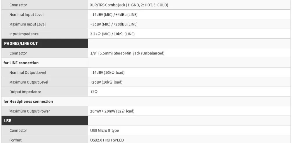 Модернизированный TASCAM DR40X DR-40X портативный универсальный четырехтрековый цифровой аудио рекордер ручка диктофон для интервью USB аудио интерфейс