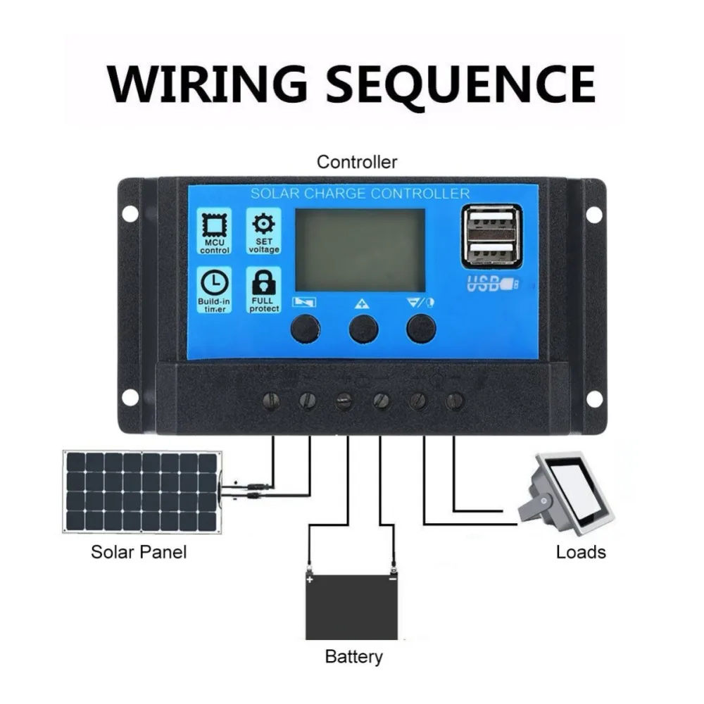 PWM 10/20/30A Dual USB Панели солнечные Батарея регулятор заряда аккумулятора 12/24V ЖК-дисплей