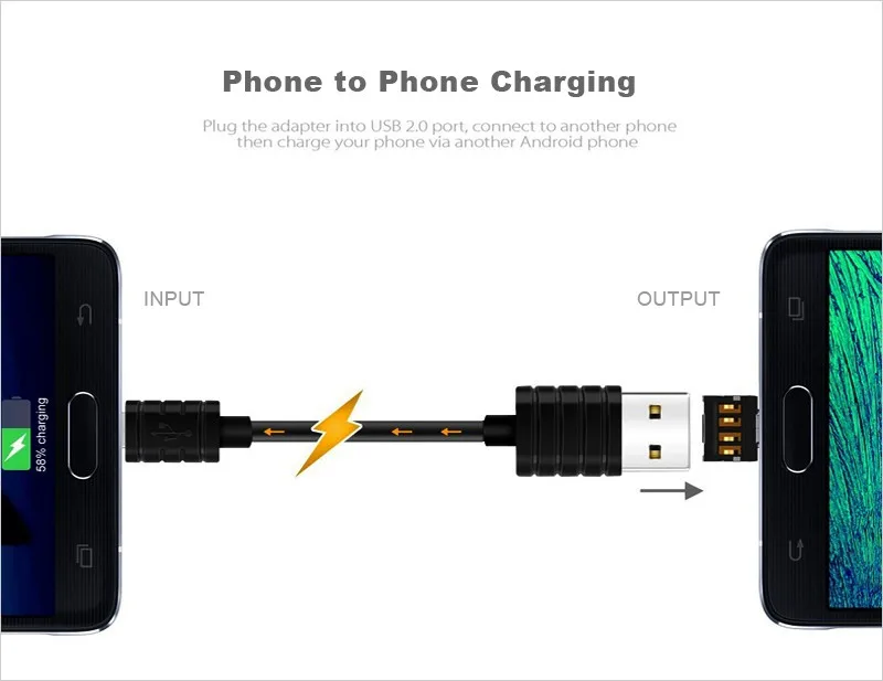 OTG Adapter USB to Micro USB Converter USB Flash Drive Cable Interface Connector For Android Smartphone Tablet PC With OTG