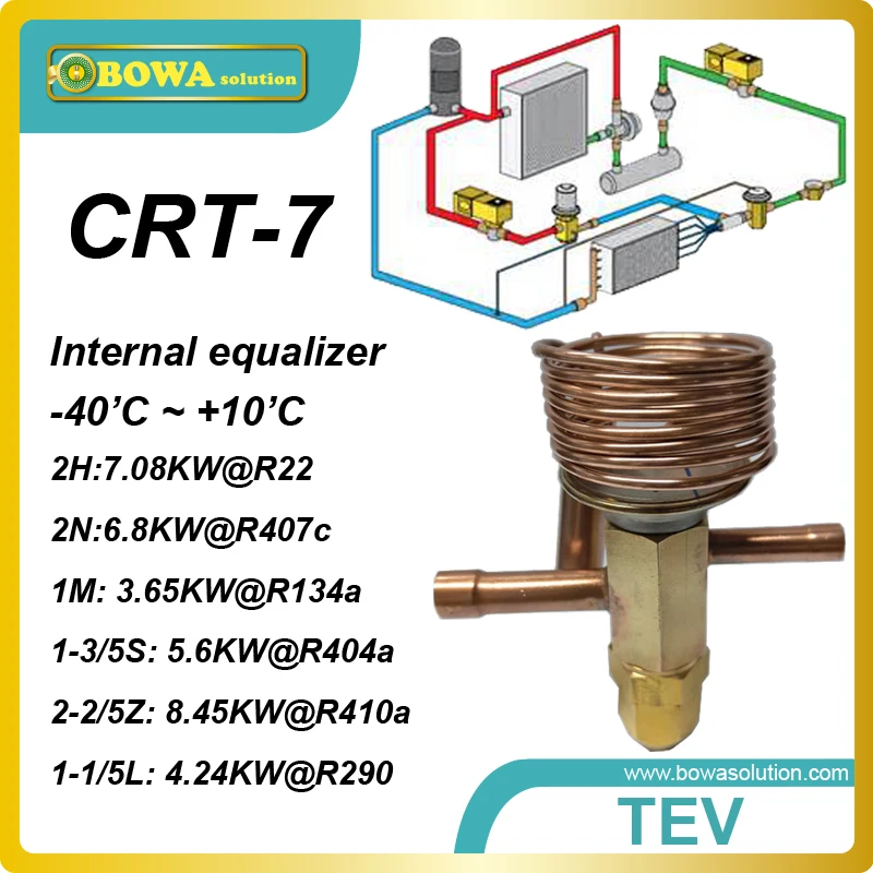CRT 7 R407c 2TR cooling capacity thermal expansion valve with solder