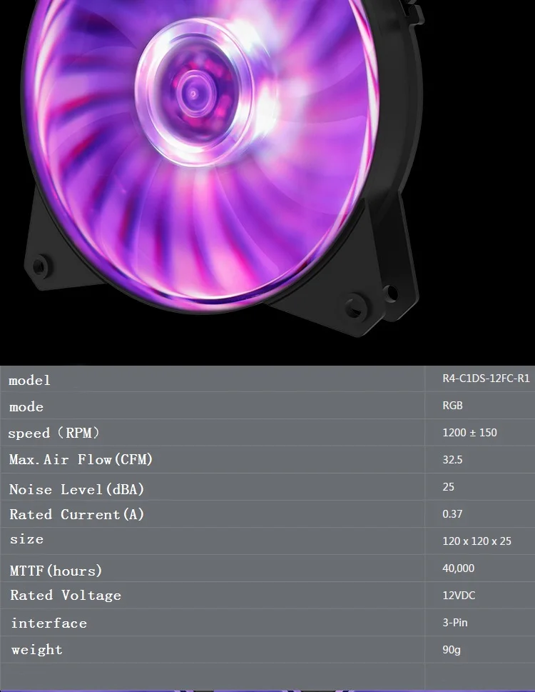 Cooler Master MF120 12 см RGB чехол для компьютера PC охлаждающий вентилятор для процессора кулер радиатор водяного охлаждения 120 мм ШИМ тихий вентилятор для ПК