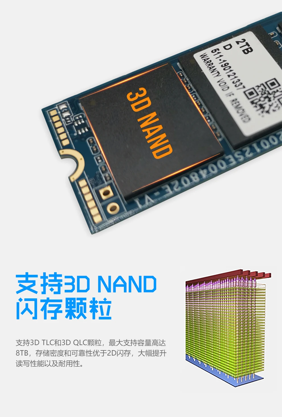 / личного Профессиональный SSD 256 ГБ 512 3D NAND M.2 2280 PCIe NVMe Gen3 x 4 Внутренний твердотельный накопитель