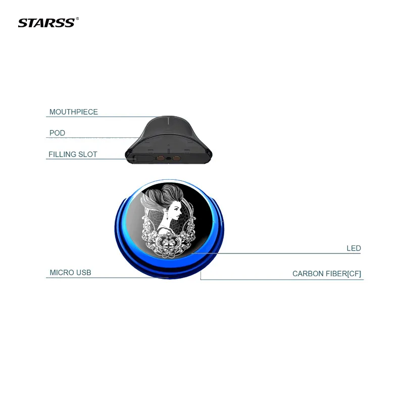 Электронная сигарета Starss Icon Vape Kit 350 мА/ч все в одном Pod System картридж емкостью 2 мл