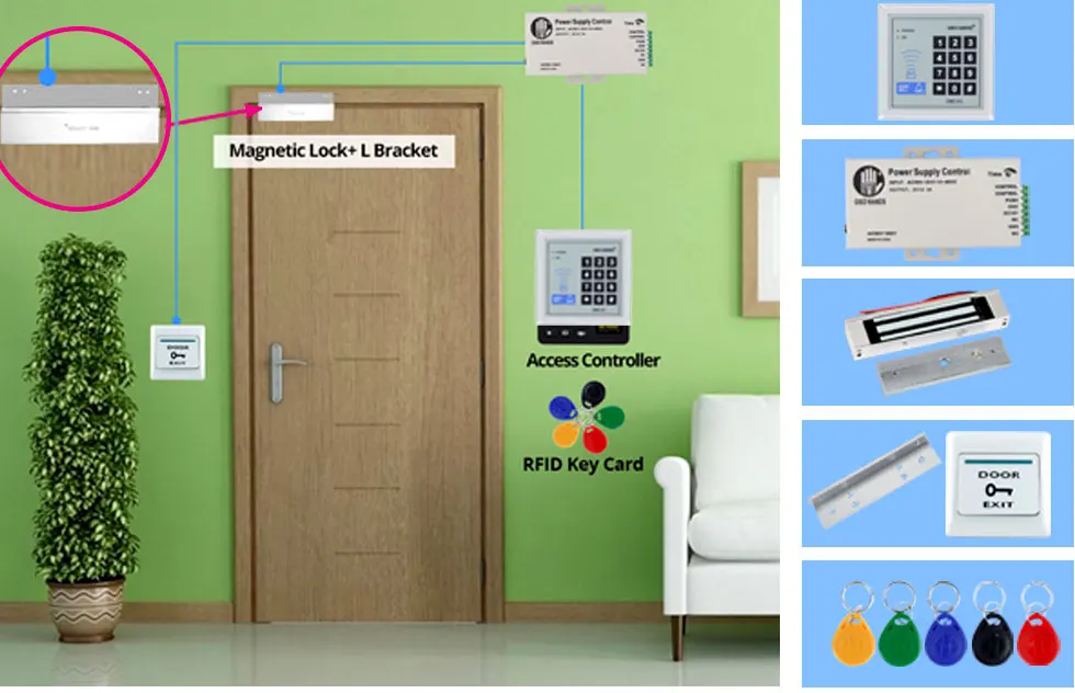 RFID система контроля допуска к двери комплект частота 125 кГц Wiegand 26 клавиатура+ Электрический магнитный/Стрик/Болт замок с 5 шт. ключевые бирки