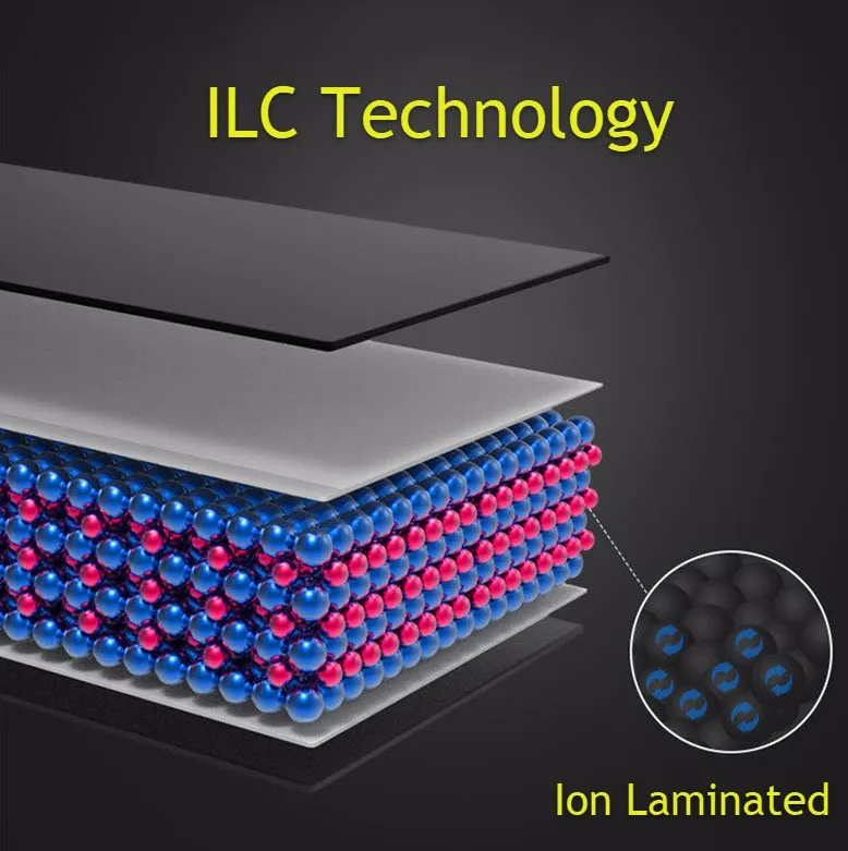 ILC technology