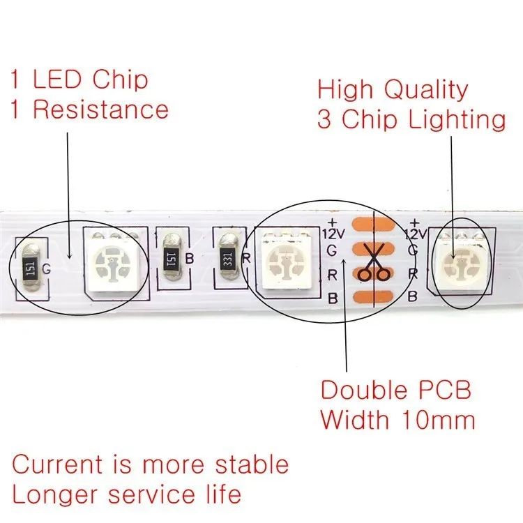 5 м/10 м/15 м/20 М 5050 RGB Светодиодные ленты Комплект IP20/IP65 Водонепроницаемый с 2,4 г Сенсорный экран РФ Пульт дистанционного управления + 12 В